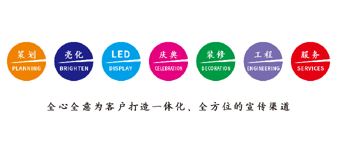 元江广告公司该如何满足客户需求？