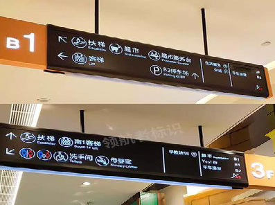 元江如何通过商场标识牌引导客流分布？